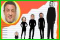 How Tall Is Sylvester Stallone? Uncovering The Truth Behind His Height