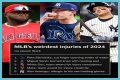 Pete Fairbanks Injury Update: What Happened to Pete Fairbanks?